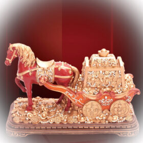 馬拉錢(任何方位)